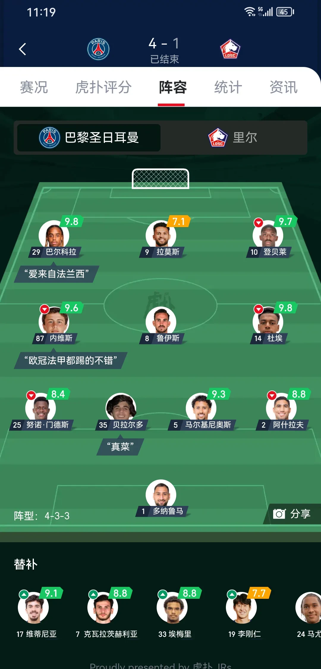 包含冲刺阶段突围战来临，切尔西围绕法甲伤情更新，管理层满意，轮换策略成焦点的词条